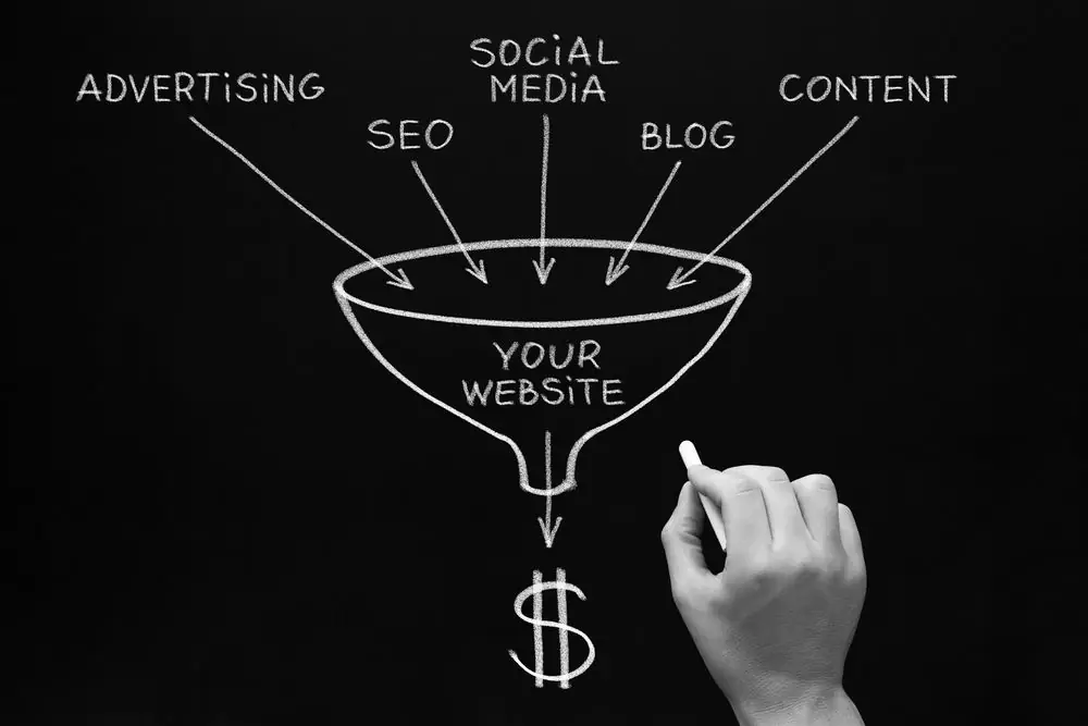 7 conteúdos para converter no fundo de funil com o marketing imobiliário